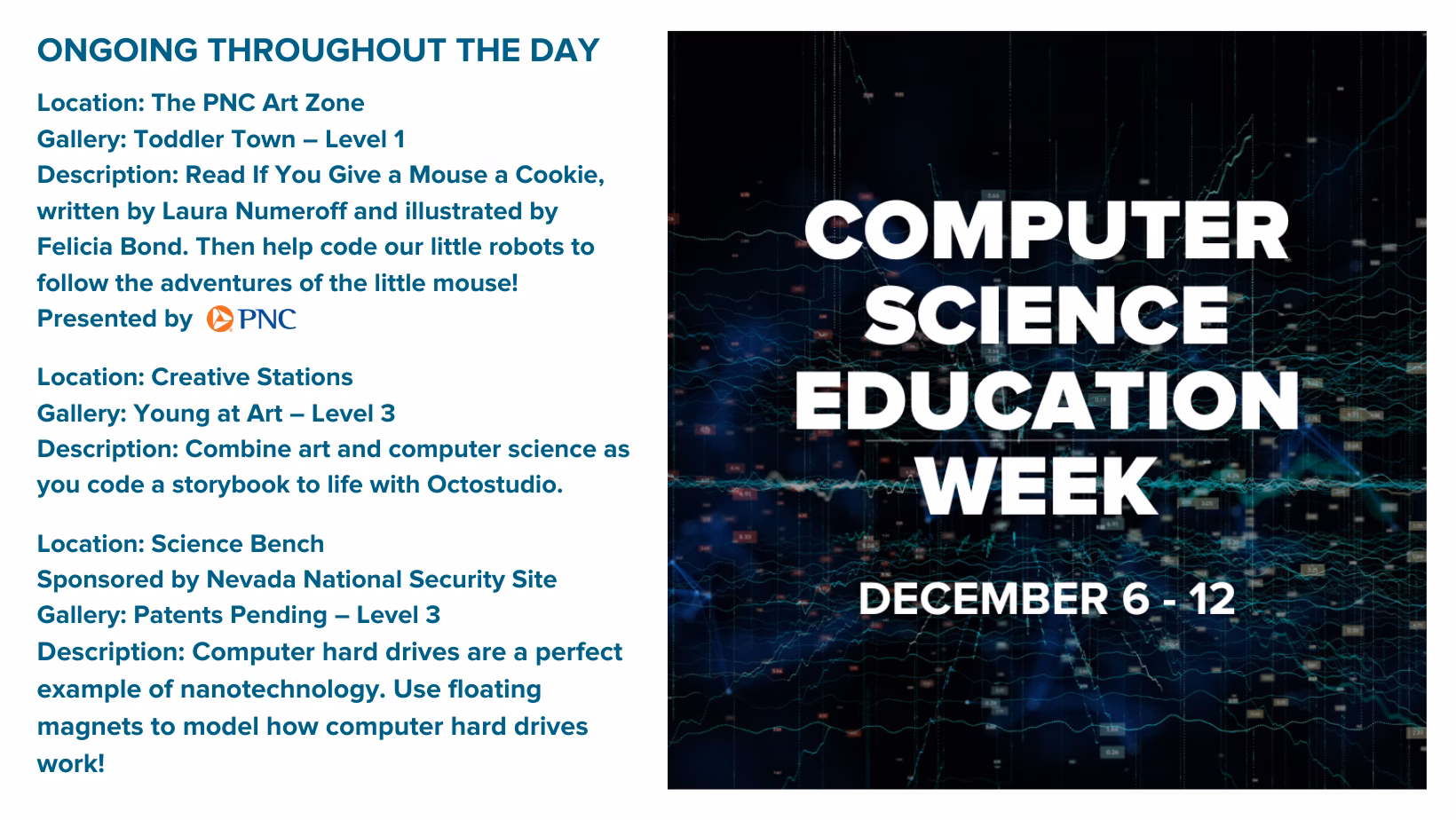 Flyer for DISCOVERY Children’s Museum’s Computer Science Education Week, December 6–12. Highlights activities such as coding a robot inspired by If You Give a Mouse a Cookie in the PNC Art Zone, creating coded storybooks with Octostudio in Young at Art, and exploring nanotechnology and magnets at the Science Bench. Sponsored by PNC and Nevada National Security Site. Background features digital circuit graphics with blue and green data lines.