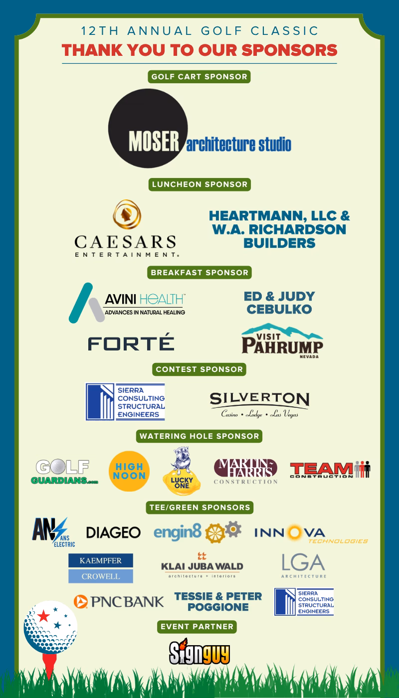 2026 Golf Classic Sponsors (17) "Sponsor thank-you graphic for the 12th Annual Golf Classic, recognizing Golf Cart Sponsor Moser Architecture Studio; Luncheon Sponsors Caesars Entertainment and Heartmann LLC & W.A. Richardson Builders; Breakfast Sponsors Avini Health, Ed & Judy Cebulko, Forté, and Visit Pahrump Nevada; Contest Sponsors Sierra Consulting Structural Engineers and Silverton Casino Lodge Las Vegas; Watering Hole Sponsors Golf Guardians, High Noon, Lucky One, Martin Harris Construction, and Team Construction; Tee/Green Sponsors ANS Electric, Diageo, Engin8, Innova Technologies, Kaempfer Crowell, Klai Juba Wald Architecture + Interiors, LGA Architecture, PNC Bank, Tessie & Peter Poggione, and Sierra Consulting Structural Engineers; and Event Partner Signguy."