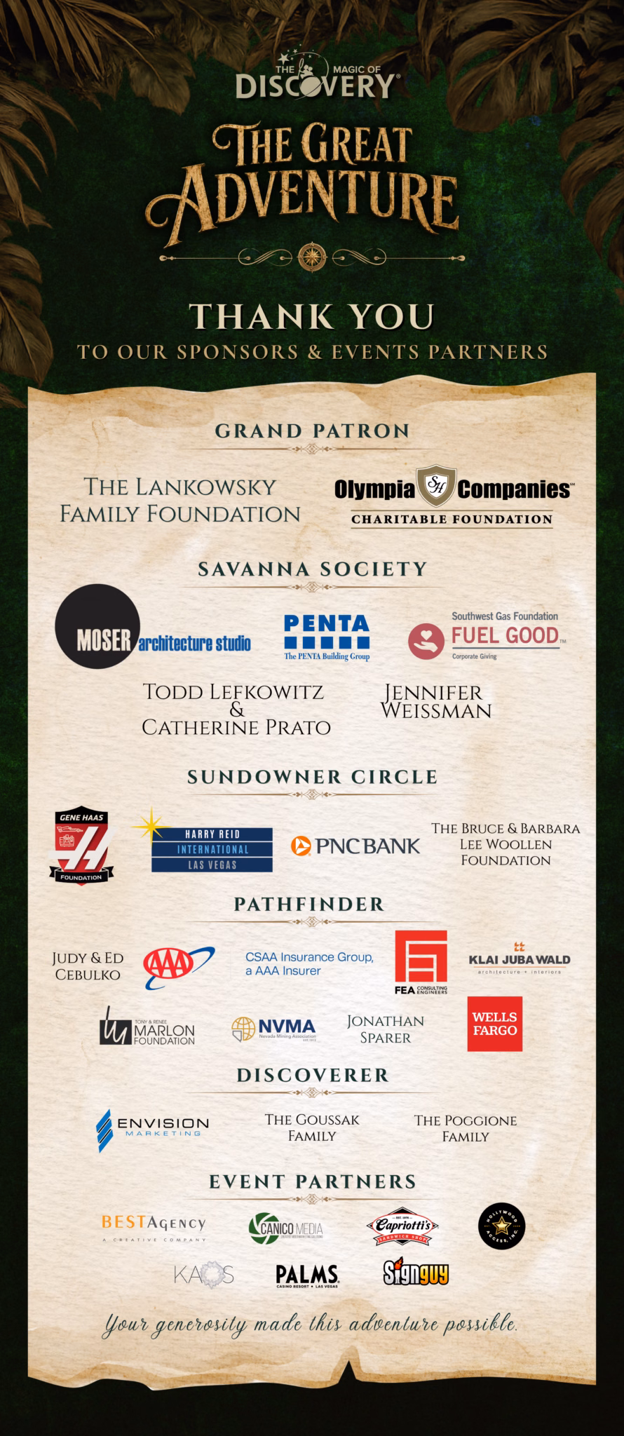 event sponsors Sponsor and event partner thank-you graphic for The Magic of DISCOVERY Gala "The Great Adventure," recognizing Grand Patrons The Lankowsky Family Foundation and Olympia Companies Charitable Foundation, Savanna Society sponsors Moser Architecture Studio, The PENTA Building Group, Southwest Gas Foundation Fuel Good, Todd Lefkowitz & Catherine Prato, and Jennifer Weissman, Sundowner Circle sponsors Gene Haas Foundation, Harry Reid International Las Vegas, PNC Bank, and The Bruce & Barbara Lee Woollen Foundation, Pathfinder sponsors Judy & Ed Cebulko, CSAA Insurance Group, FEA Consulting Engineers, Klai Juba Wald, Tony & Renee Marlon Foundation, Nevada Mining Association, Jonathan Sparer, and Wells Fargo, Discoverer sponsors Envision Marketing, The Goussak Family, and The Poggione Family, and Event Partners Best Agency, Canico Media, Capriotti's, Hollywood Access, KAOS, Palms Casino Resort, and Signguy.